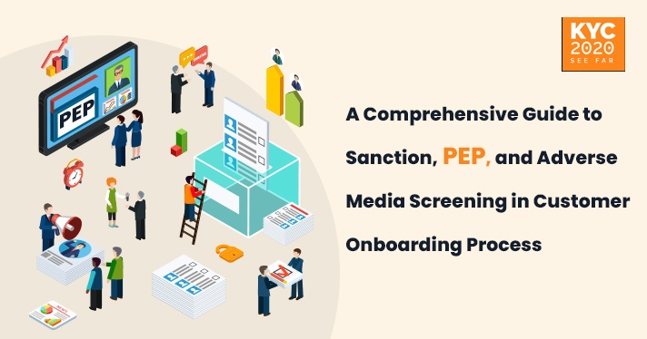 Sanction, PEP, and Adverse Media Screening