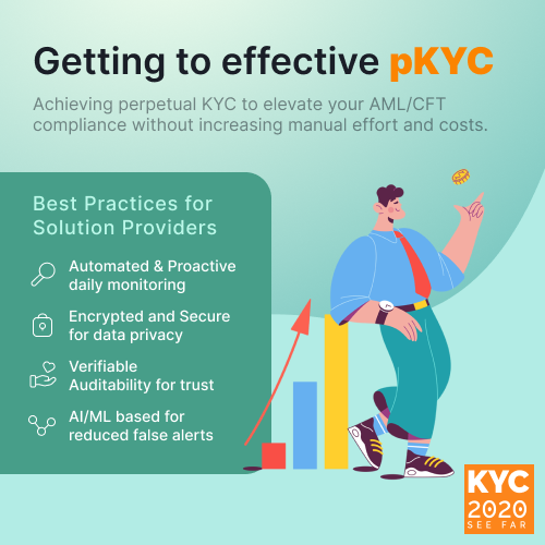 Getting to effective pKYC